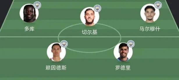 乐鱼体育亚洲官网-曼城新援登场首秀，展现出色表现获赞誉