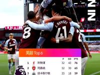 乐鱼体育官方-包含塞尔维亚连胜晋级，欧预赛战绩斐然的词条