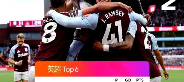 乐鱼体育官方-包含塞尔维亚连胜晋级，欧预赛战绩斐然的词条