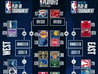 乐鱼体育网页版登录入口-独行侠阵容变动，球队目标赢下接下来所有比赛