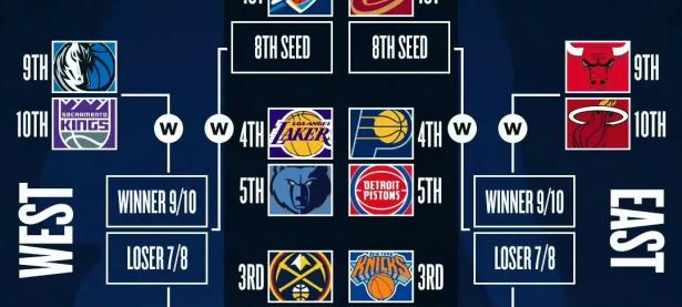 乐鱼体育网页版登录入口-独行侠阵容变动，球队目标赢下接下来所有比赛