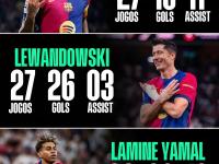 乐鱼体育竞技-巴塞罗那宣布引进世界级球星，实力再度提升