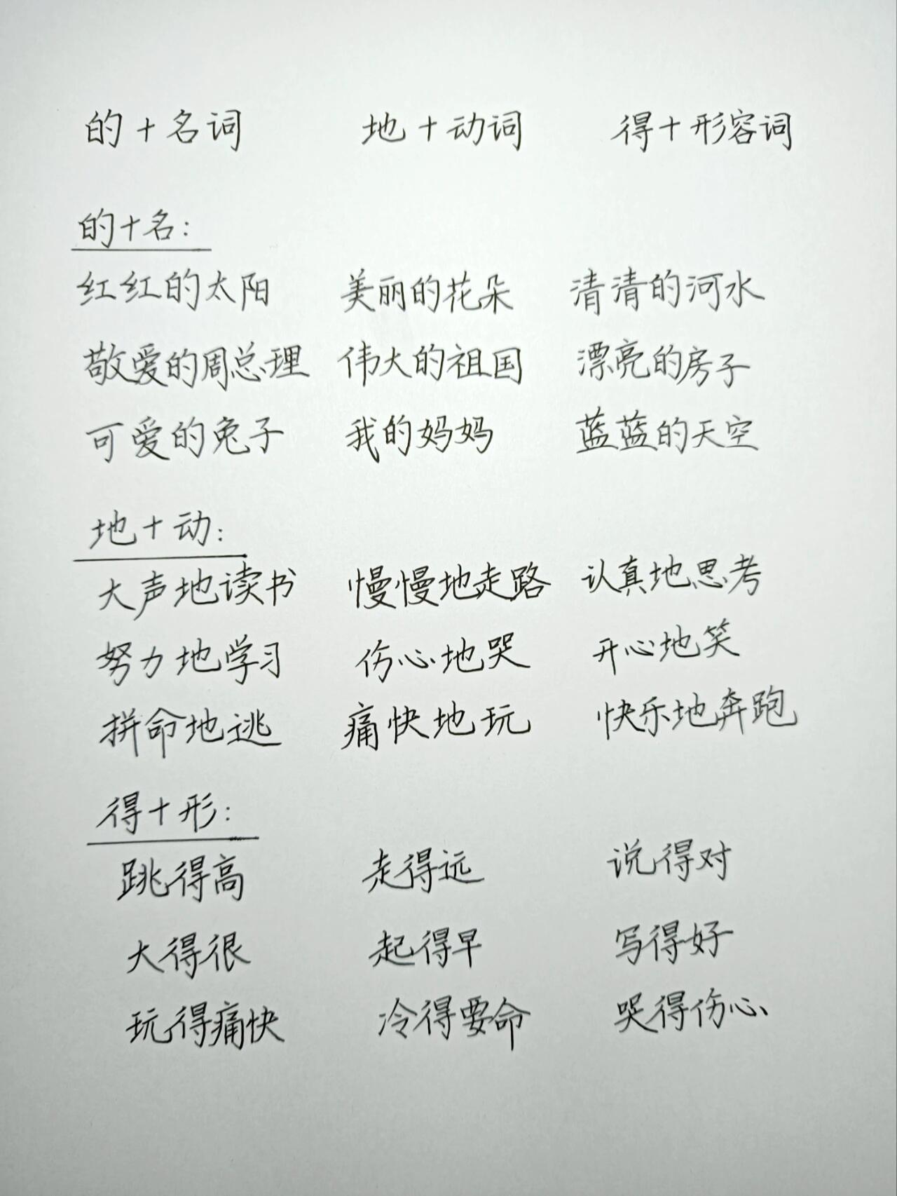 包含来找其告每得高痛的这杂寐凭的词条