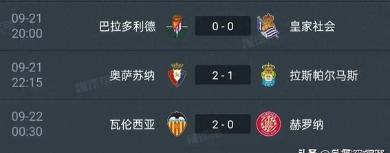 巴拉多利德大胜,登顶积分榜 巴拉多利德大胜,登顶积分榜