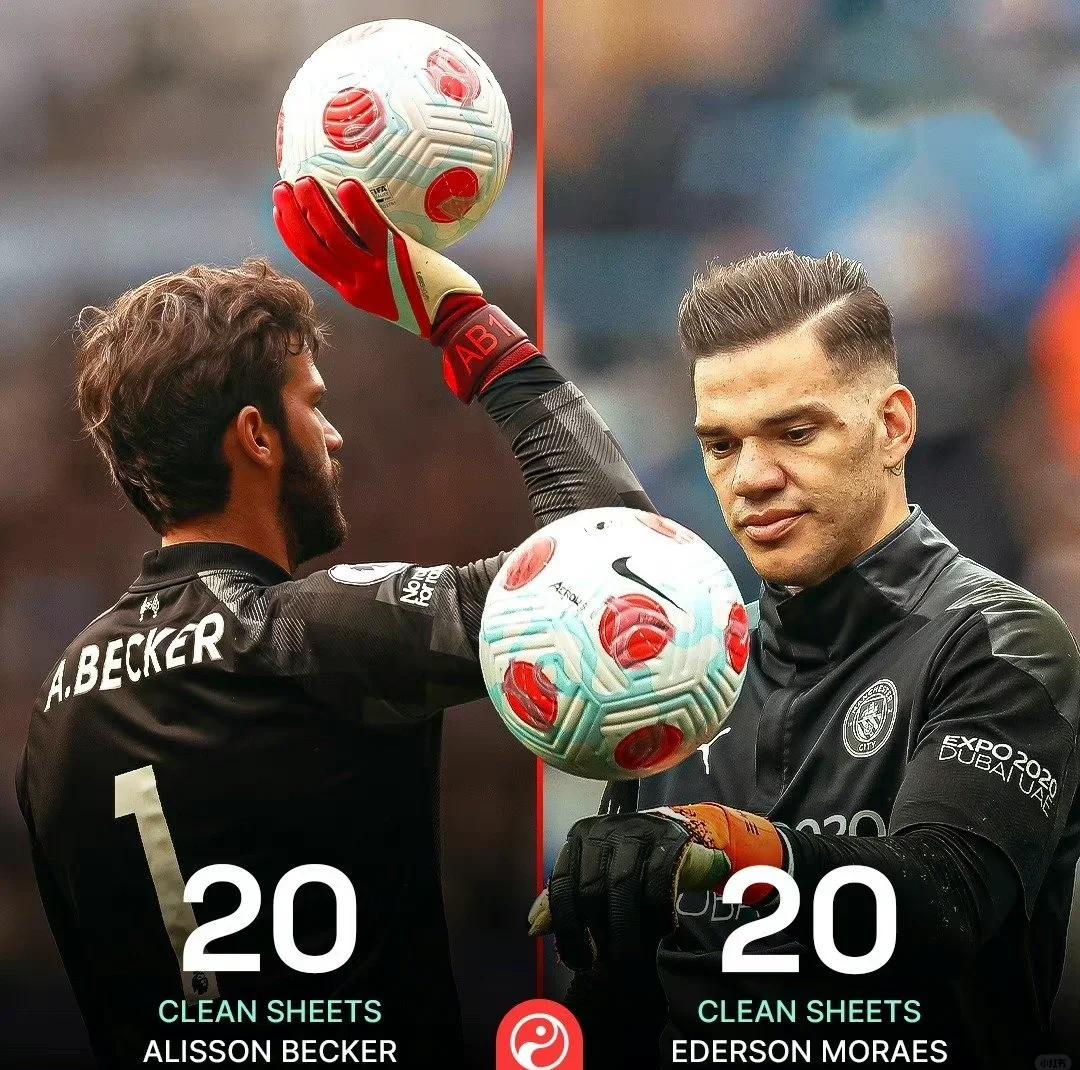 利物浦金靴大展拳脚，带领球队成王者