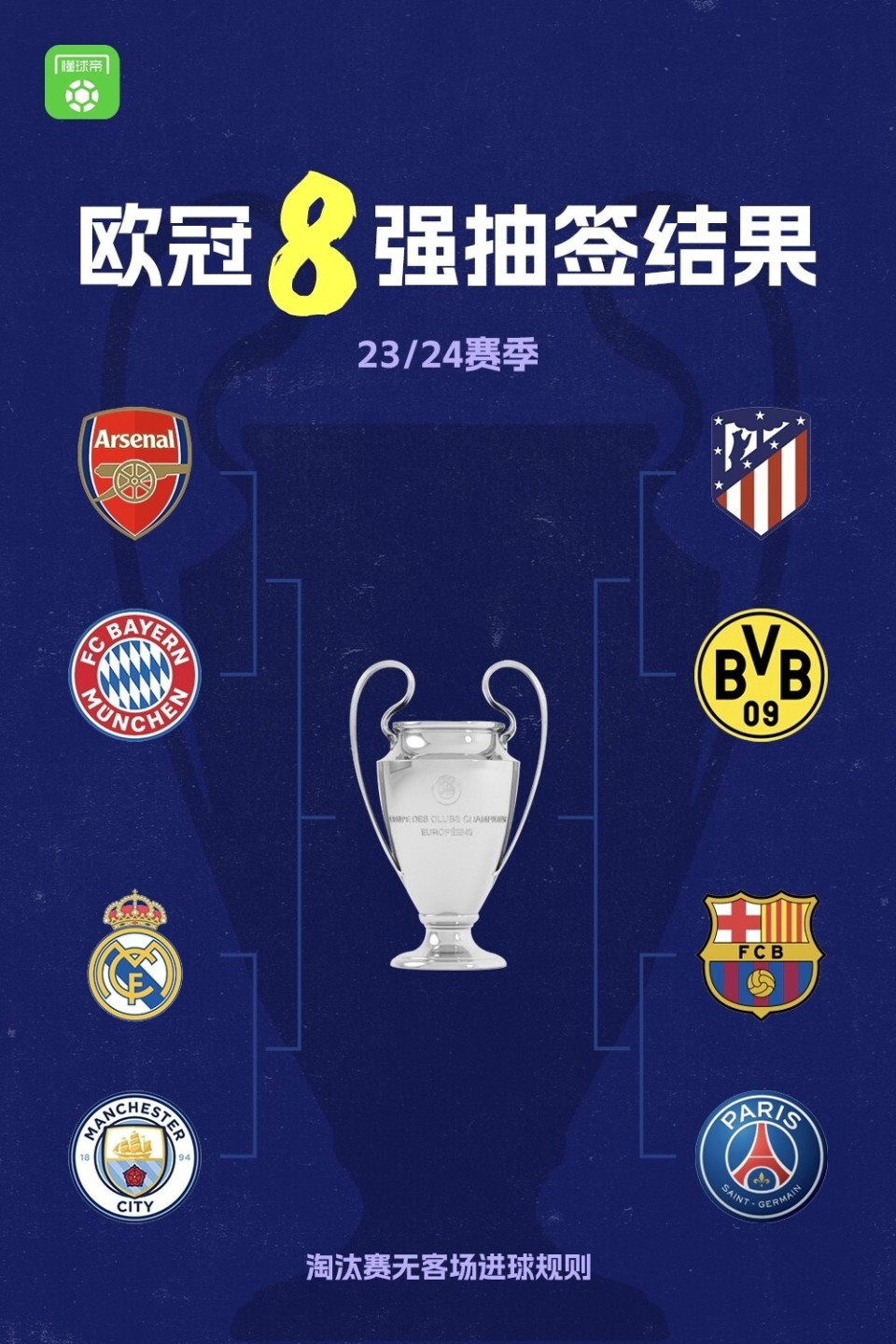 皇马险胜晋级，勇夺欧冠八强