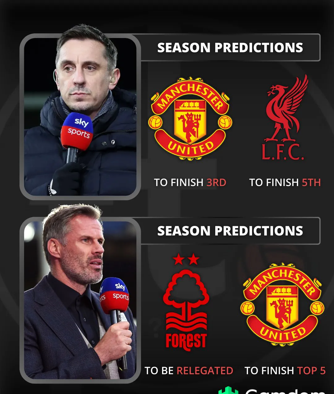 卡拉格入选足球名人堂，传奇生涯再次受肯定