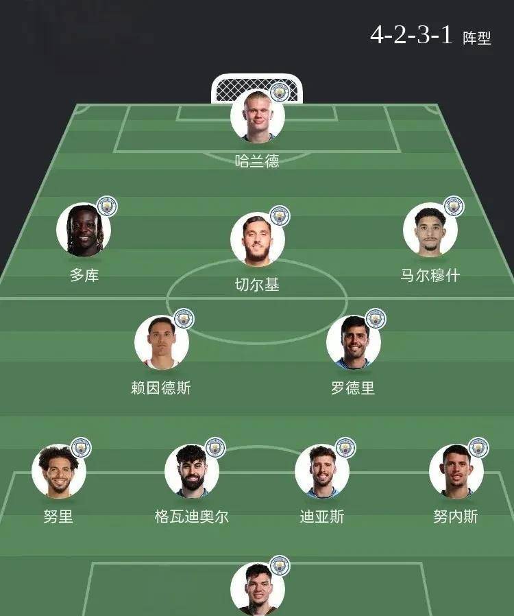 曼城新援登场首秀，展现出色表现获赞誉