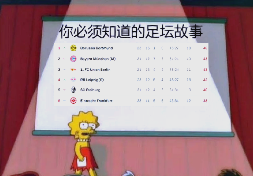 多特蒙德击败强敌，迎来季内首胜