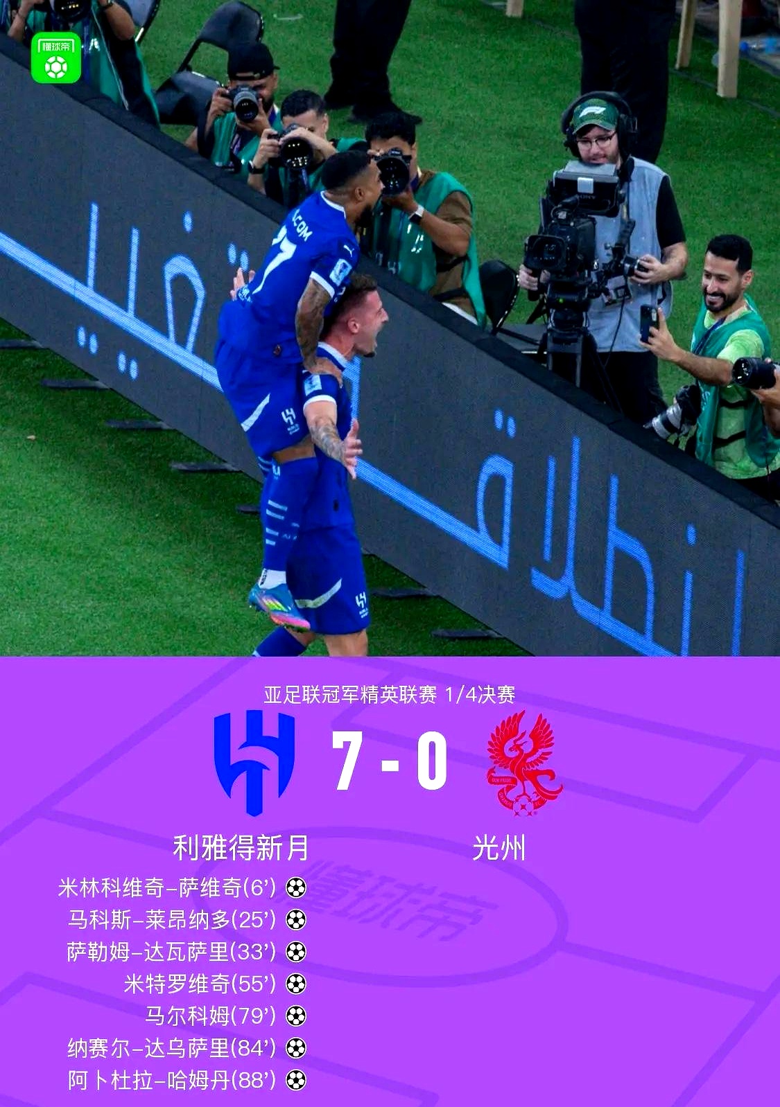 亚冠小组赛收官,国内球队意气风发的简单介绍 亚冠小组赛收官,国内球队意气风发的简单介绍