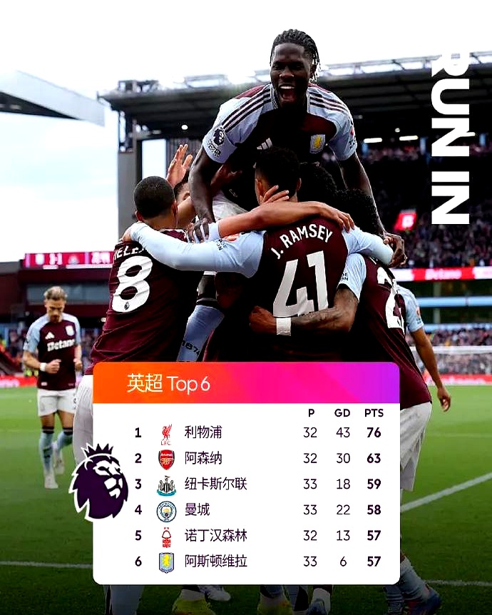 包含塞尔维亚连胜晋级,欧预赛战绩斐然的词条 包含塞尔维亚连胜晋级,欧预赛战绩斐然的词条