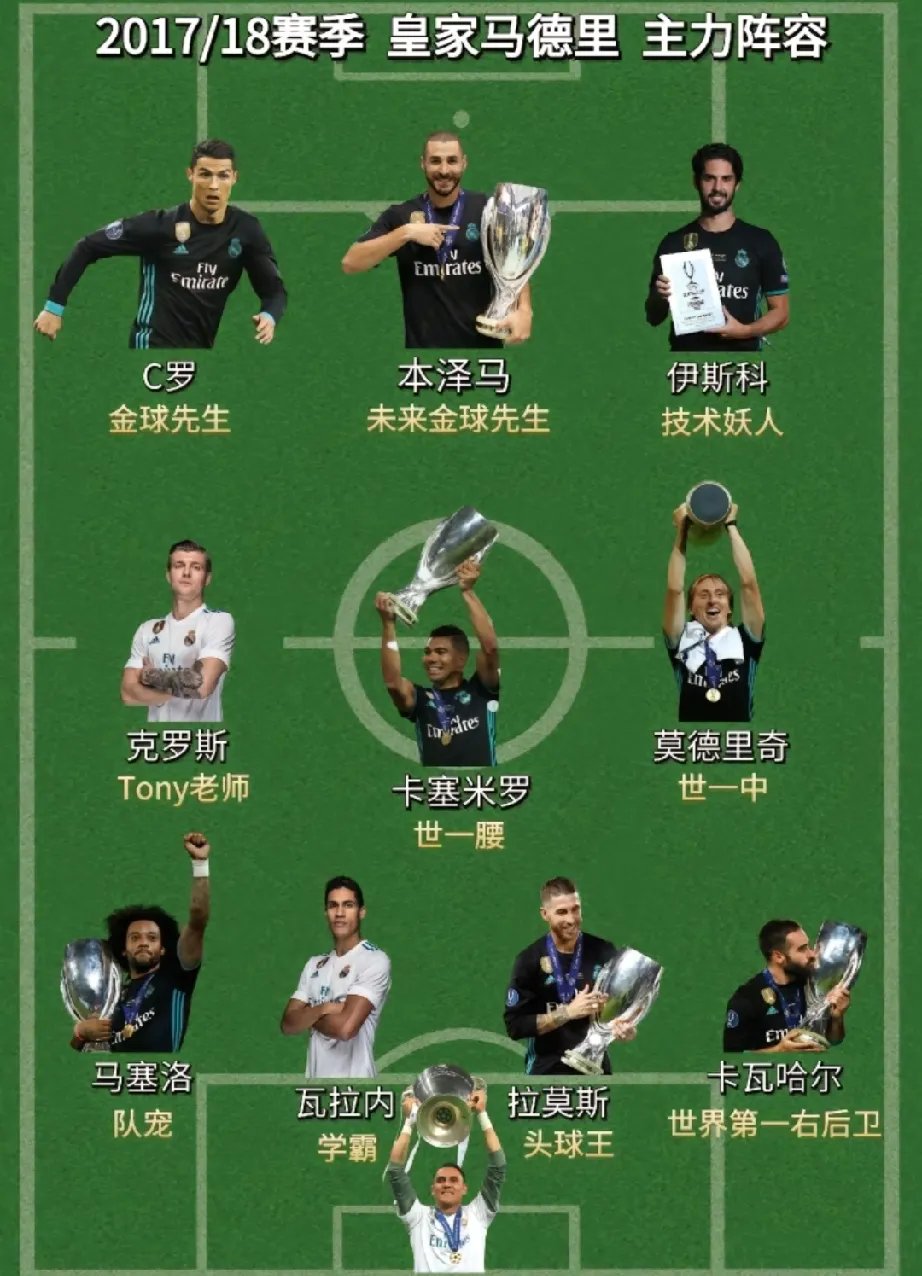 关于拜仁大胜皇马，豪取欧冠八强席位的信息