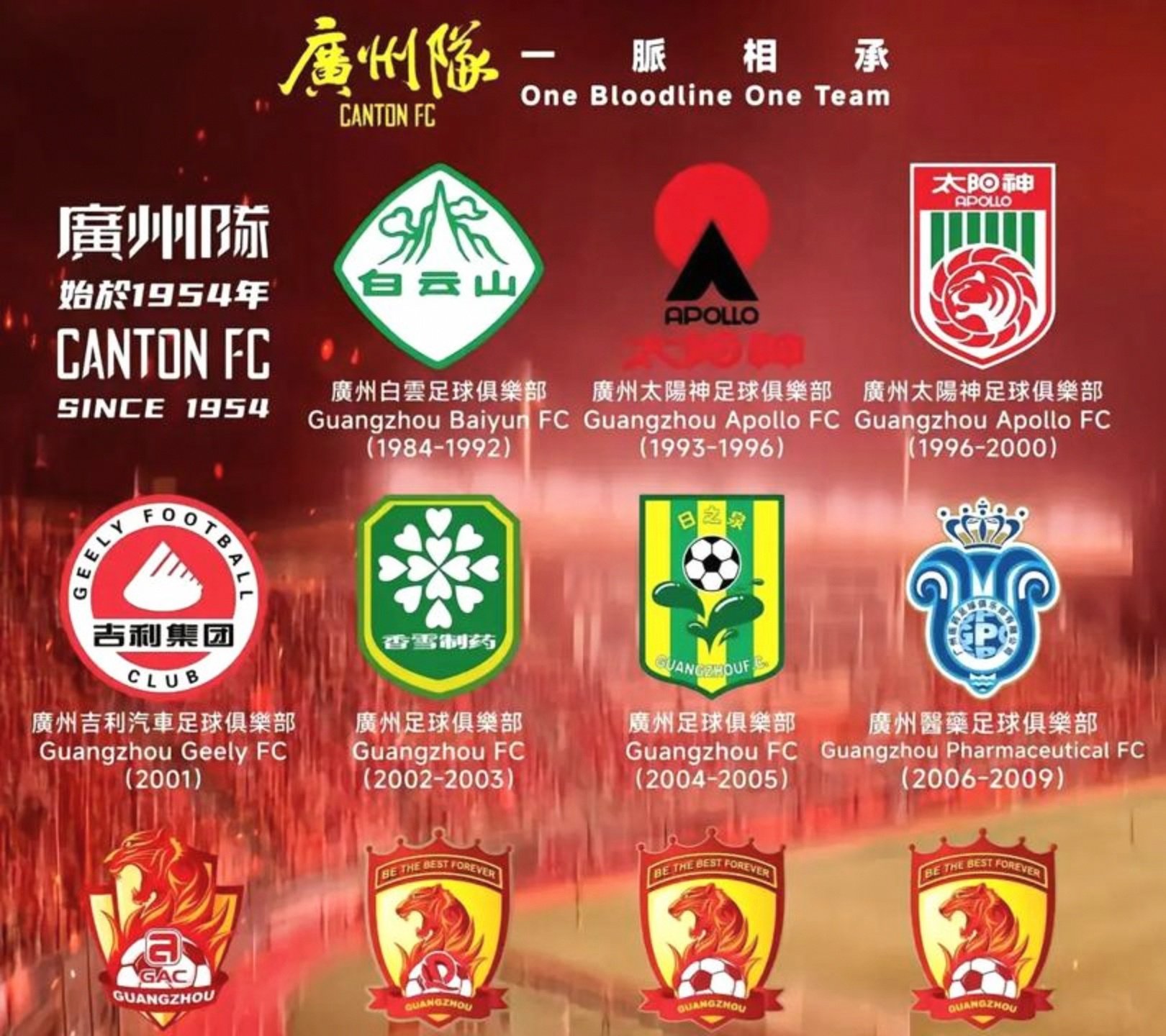 中超联赛冠军争夺激烈，各队拼搏不懈