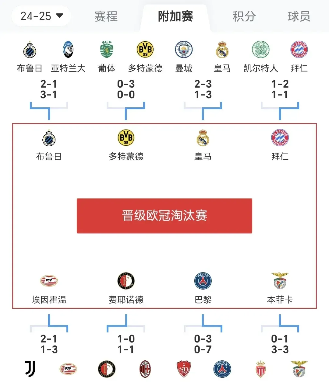 法国豪取胜利,锁定欧预赛16强资格 法国豪取胜利,锁定欧预赛16强资格