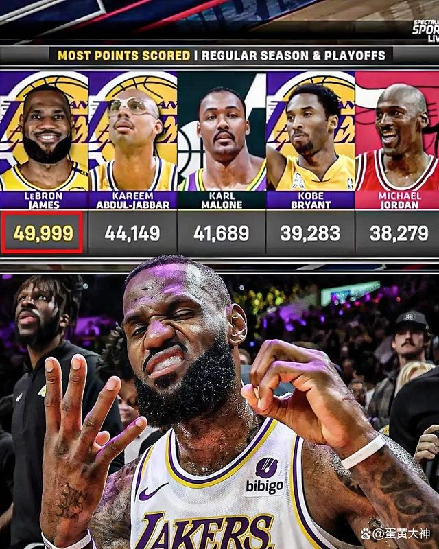 关于激烈角逐中产生明星球员，掀起全球话题的信息