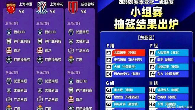 亚冠比赛结束，中超劲旅锁定晋级名额